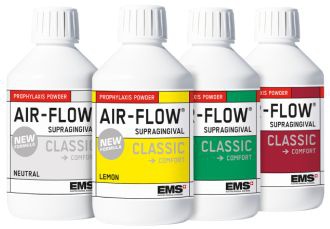 Air-Flow Classic Comfort – Mint, DV0-48/A/MIN